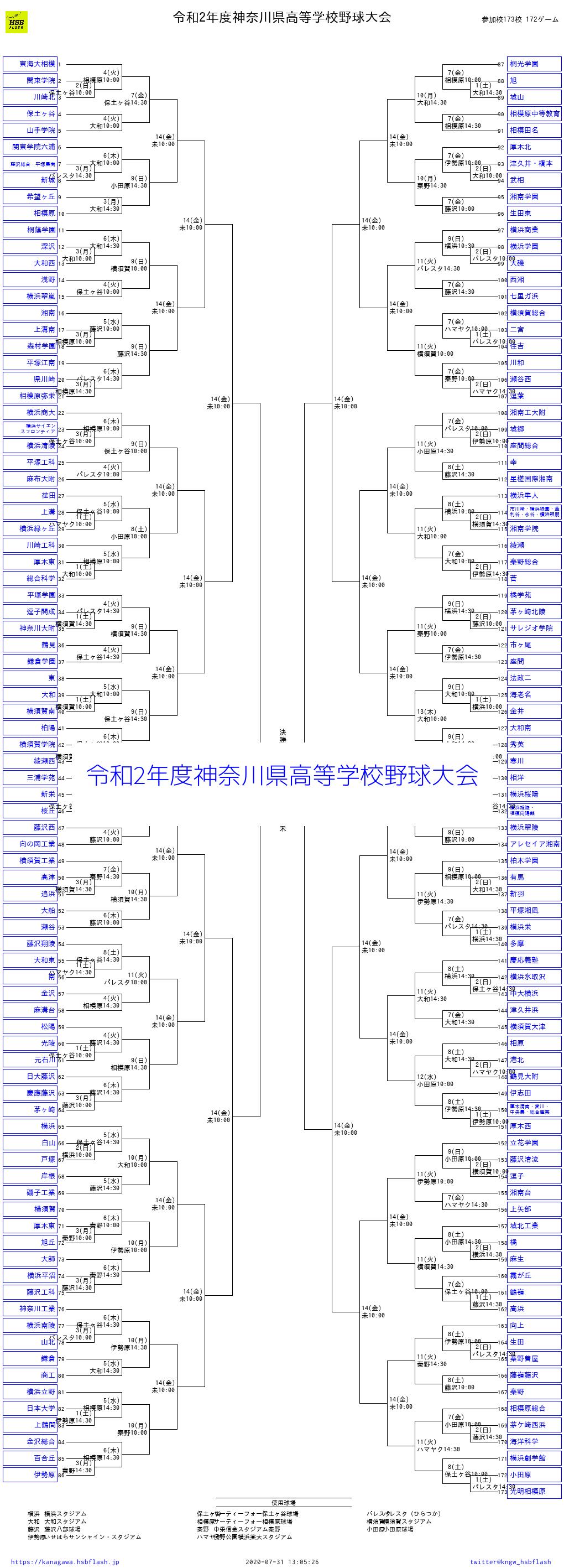 トーナメント表 |